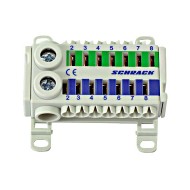 Clema cu conexiune rapida albastru/verde Schrack